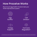 proceive-max-tailored-fertility-suppleme-5.jpg