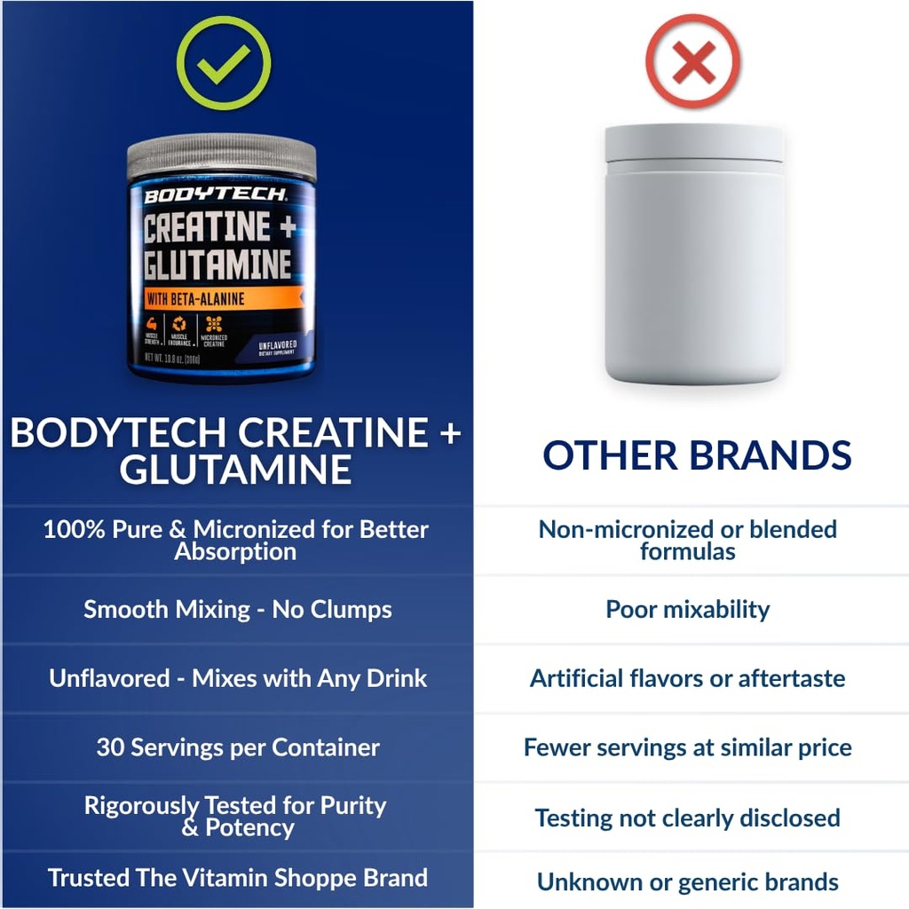 bodytech-creatine-glutamine-with-beta-al-6.jpg