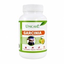 UNICARE Garcinia Cambogia | Ayurvedic Weight Loss Capsules for Fat Burn & Metabolism Support | 60 Capsules | Herbal Appetite Control & Weight Management Formula
