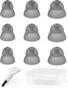 Hearing Aid Domes - Double Layer Closed Type Power Dome for Resound SureFit RIC and Open Fit BTE Hearing Amplifier Ear Tips Accessories with Carry Case (Trial Pack 9pcs)